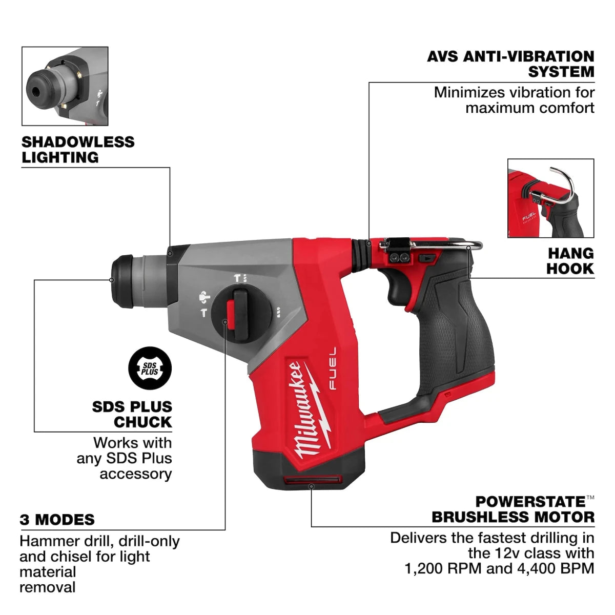 M12 FUEL™ 5/8” SDS Plus Rotary Hammer - AAA Industrial Supply