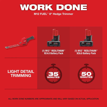M12 FUEL™ 8" Hedge Trimmer - AAA Industrial Supply