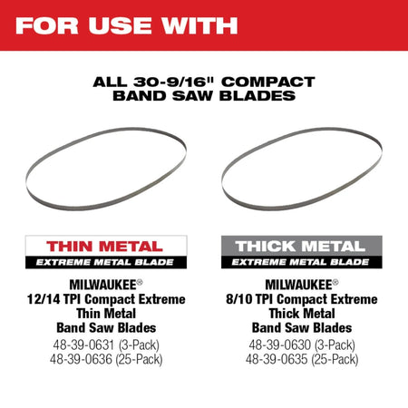M12 FUEL™ Compact Band Saw Kit - AAA Industrial Supply