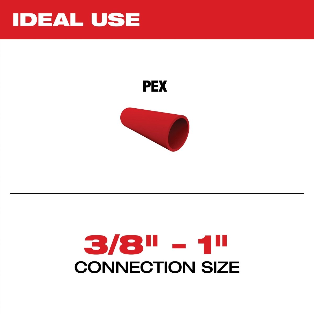 M12 FUEL™ ProPEX® Expander Kit w/ 1/2" - 1" RAPID SEAL™ ProPEX® Expander Heads - AAA Industrial Supply