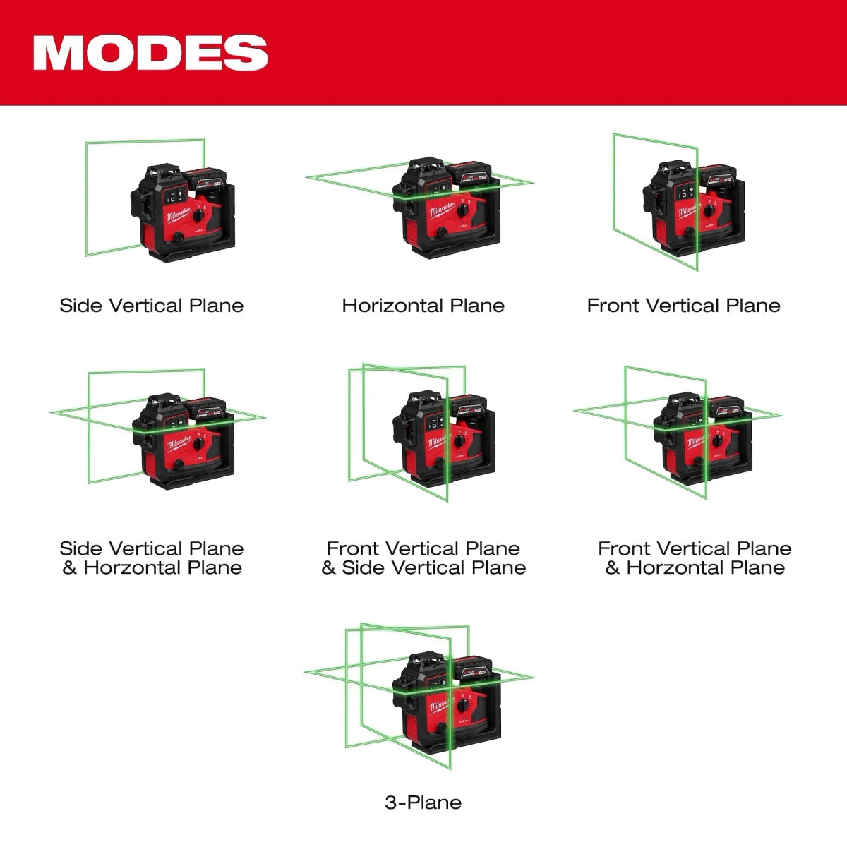 M12™ Green 360° 3-Plane Laser w/Automatic Alignment & Receiver - AAA Industrial Supply