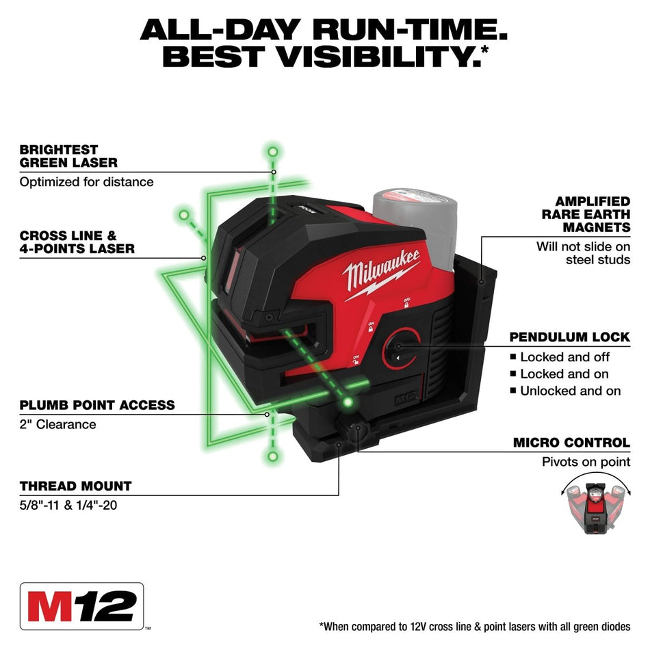 M12™ Green Laser – Cross Line & 4 - Points - AAA Industrial Supply