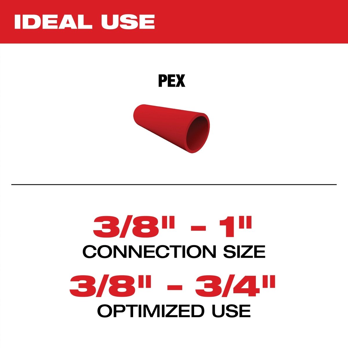 M12™ LITHIUM - ION ProPEX® Expansion Tool Kit - AAA Industrial Supply