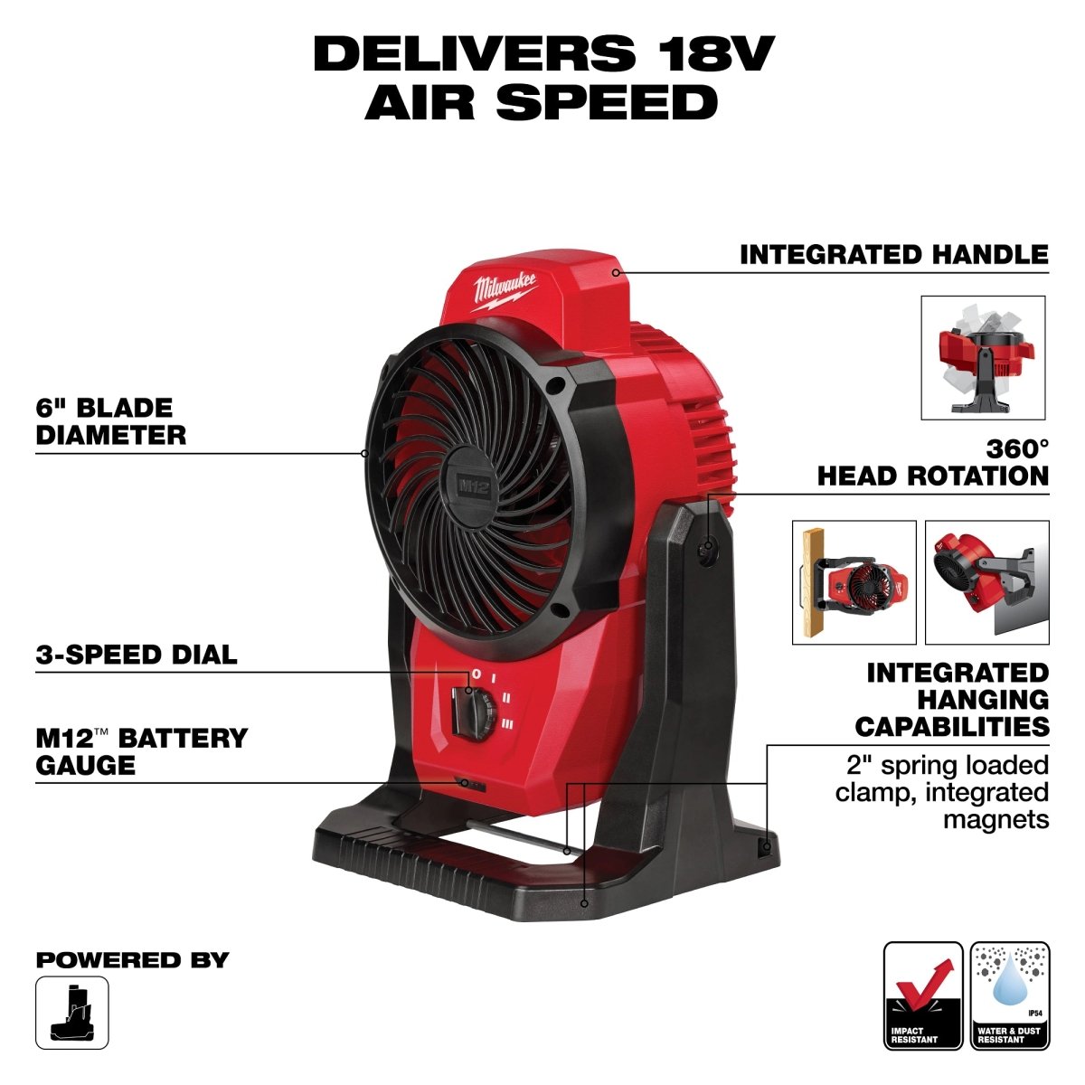 M12™ Mounting Fan - AAA Industrial Supply