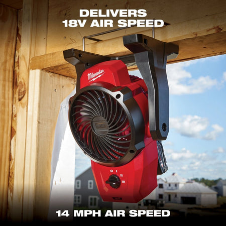 M12™ Mounting Fan - AAA Industrial Supply