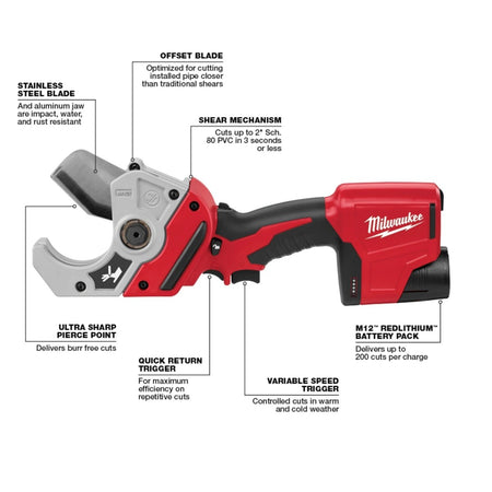 M12™ Plastic Pipe Shear Kit - AAA Industrial Supply