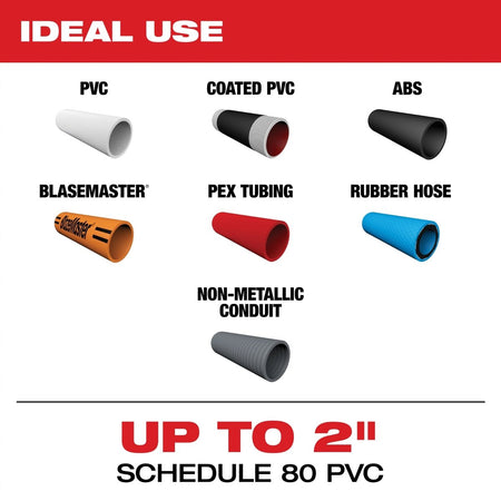 M12™ Plastic Pipe Shear Kit - AAA Industrial Supply