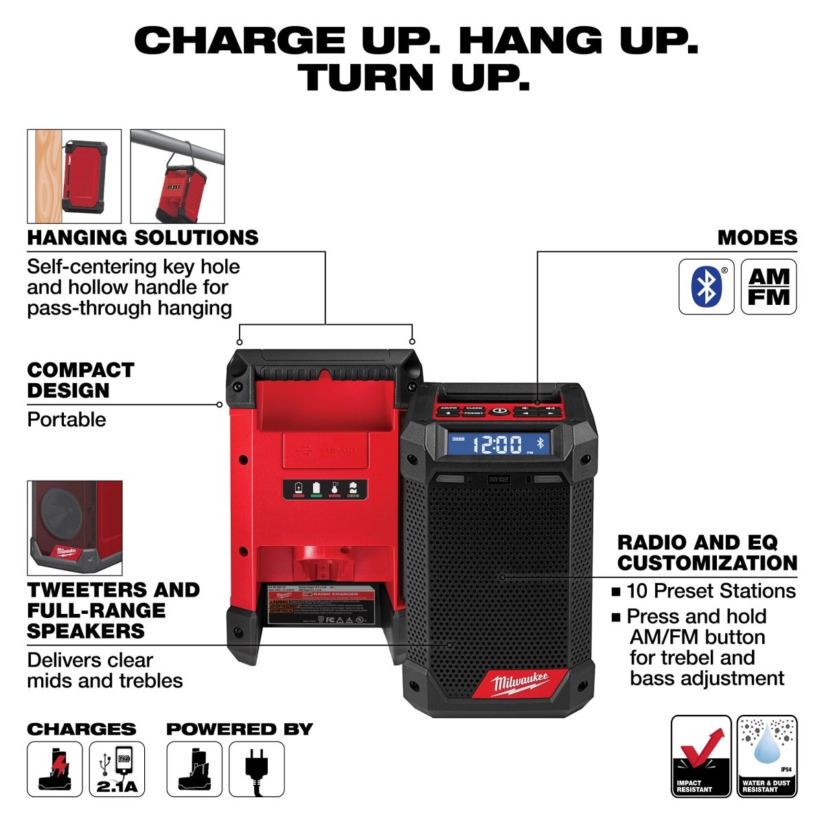 M12™ Radio + Charger - AAA Industrial Supply