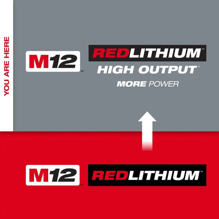 M12™ REDLITHIUM™ HIGH OUTPUT™ XC5.0 Battery Pack - AAA Industrial Supply