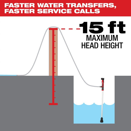 M12™ Stick Transfer Pump - AAA Industrial Supply