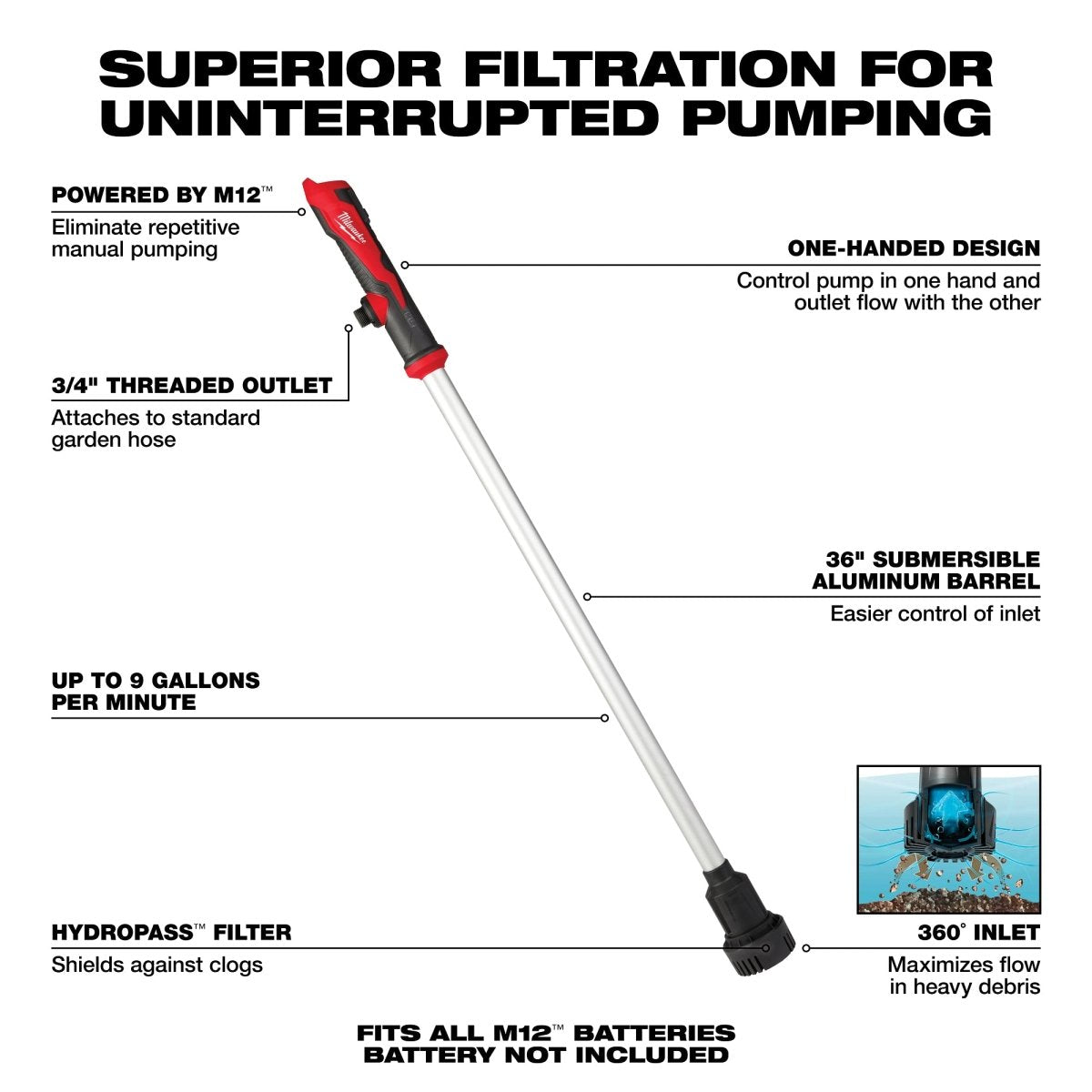 M12™ Stick Transfer Pump - AAA Industrial Supply