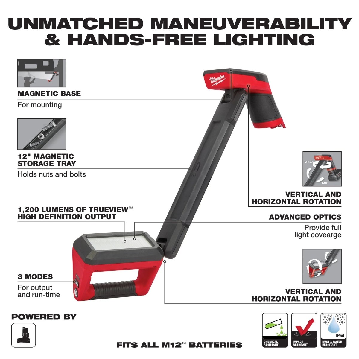 M12™ Underbody Light - AAA Industrial Supply