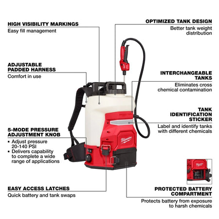 M18™ 4 - Gallon Backpack Sprayer w/ SWITCH TANK™ (Kit) - AAA Industrial Supply
