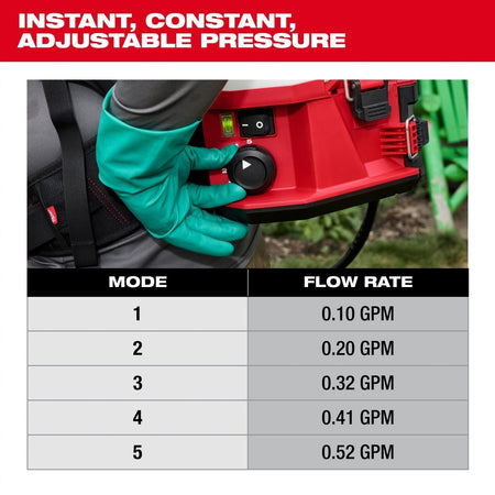 M18™ 4 - Gallon Backpack Sprayer w/ SWITCH TANK™ (Tool Only) - AAA Industrial Supply