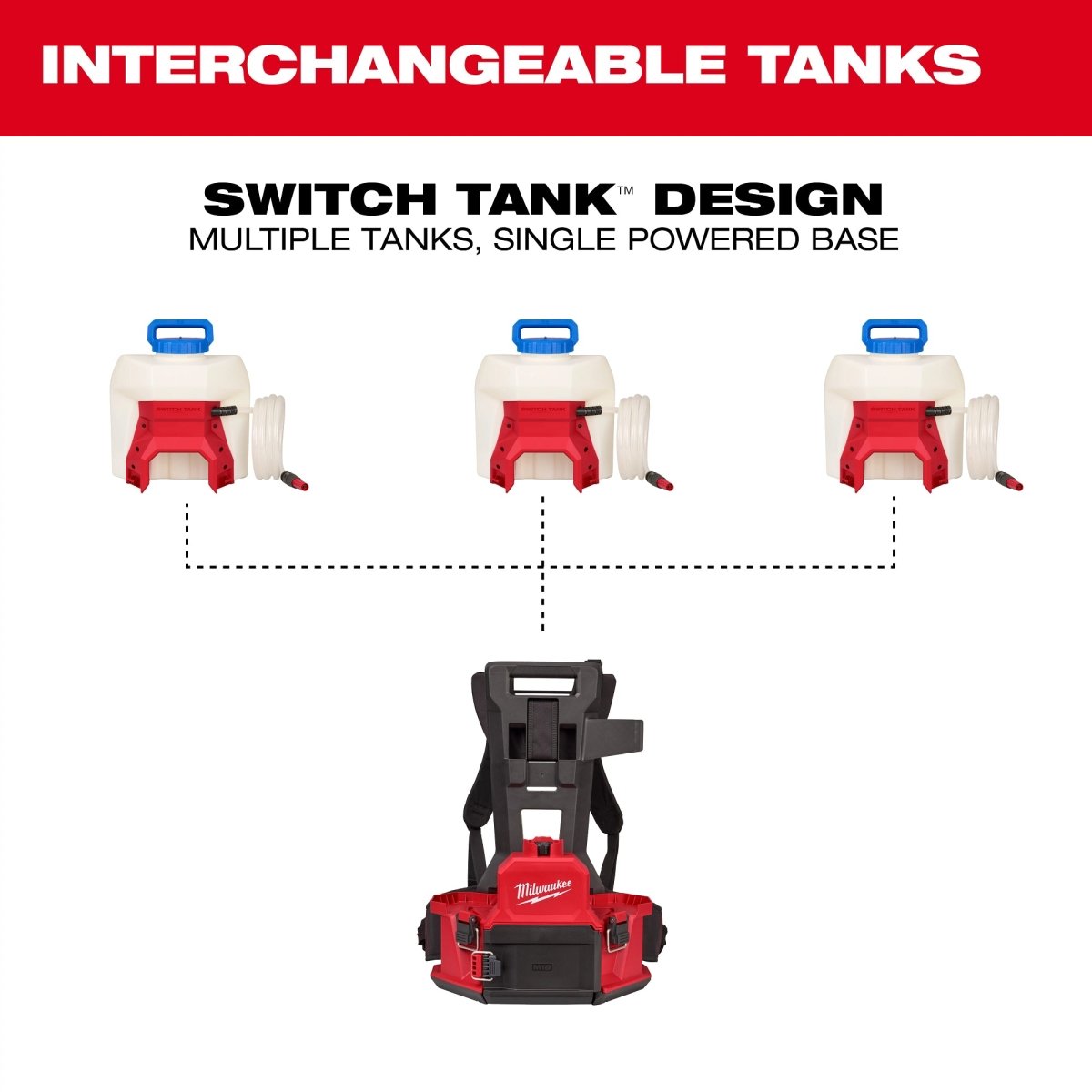 M18 4 - Gallon Water Supply Kit w/ SWITCH TANK™ - AAA Industrial Supply