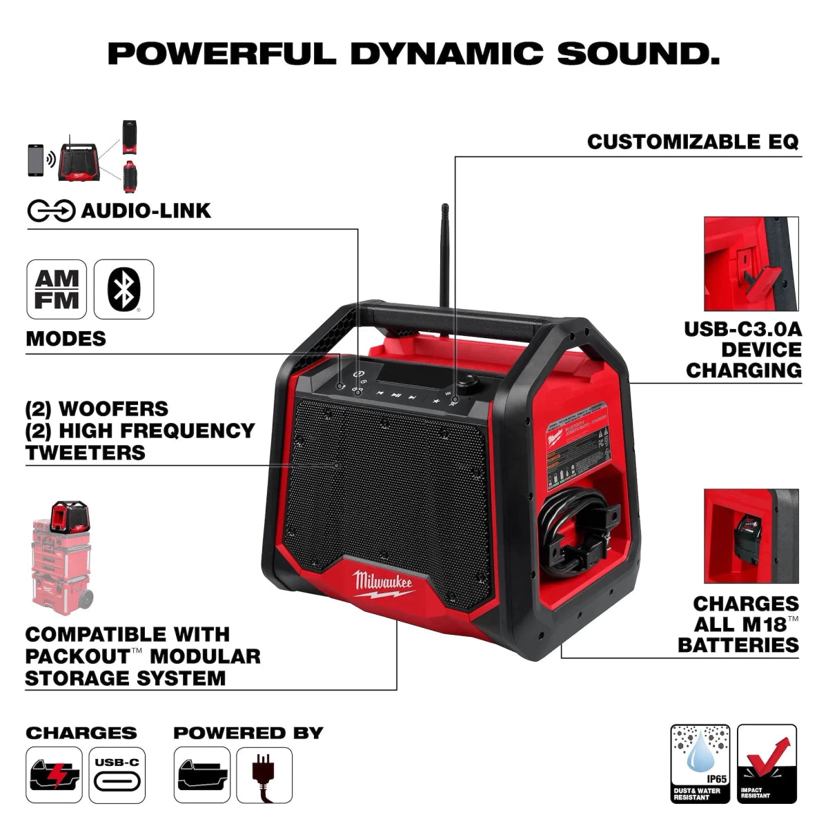 M18 BLUETOOTH® JOBSITE RADIO + CHARGER - AAA Industrial Supply
