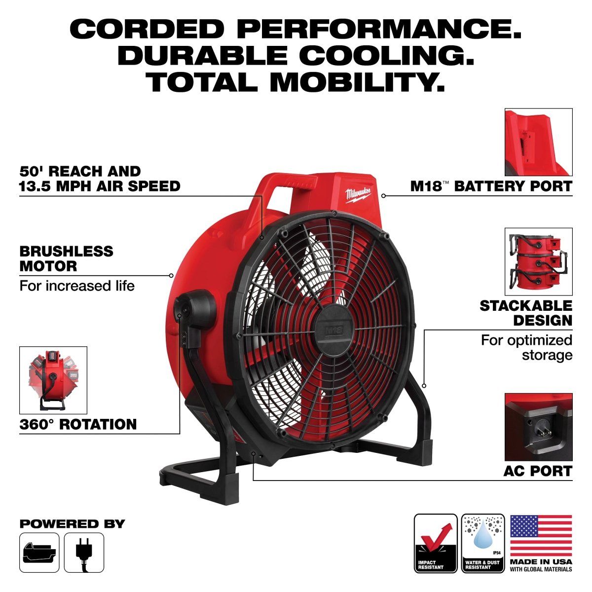 M18™ Brushless 18" Fan - AAA Industrial Supply
