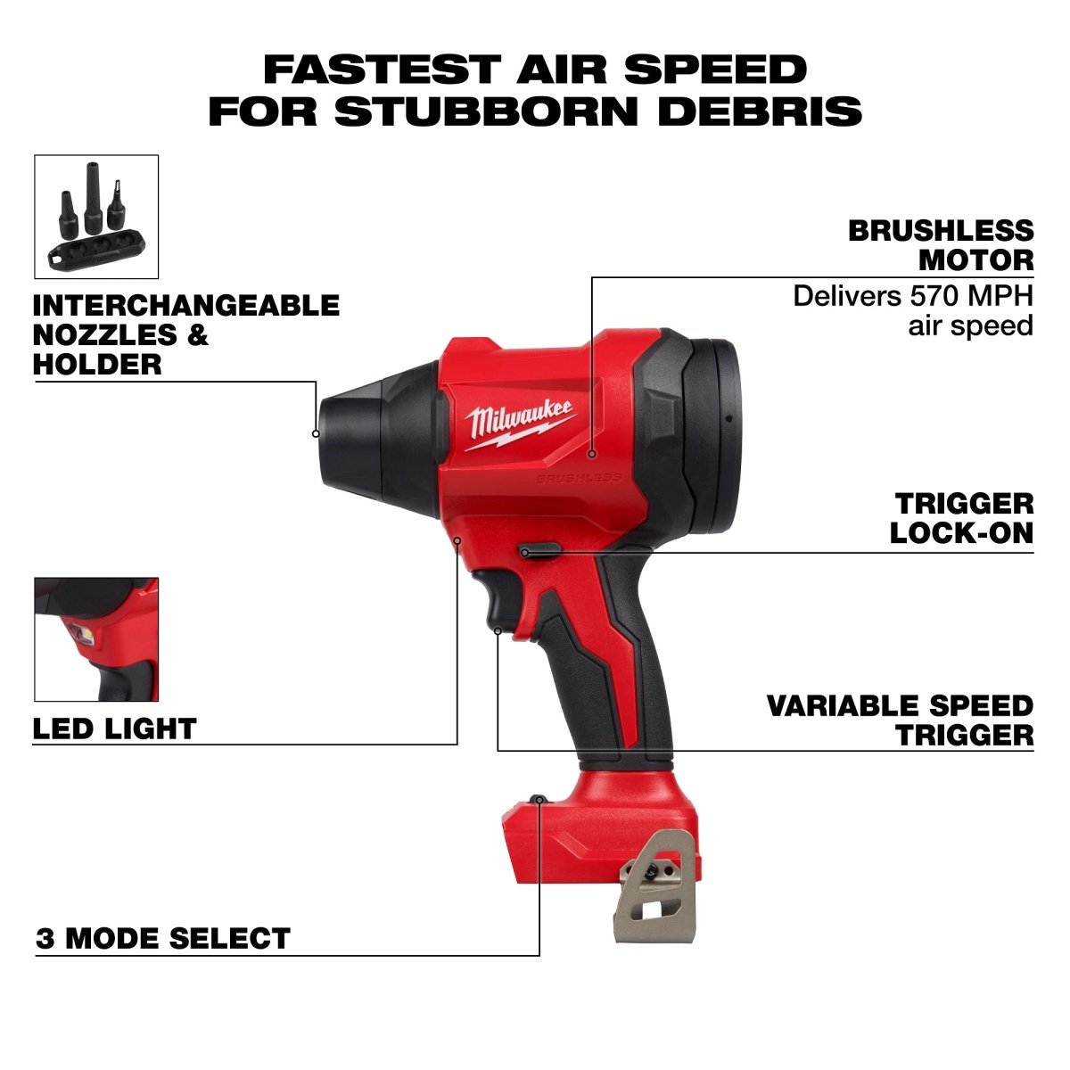 M18™ Brushless Precision Blower - AAA Industrial Supply
