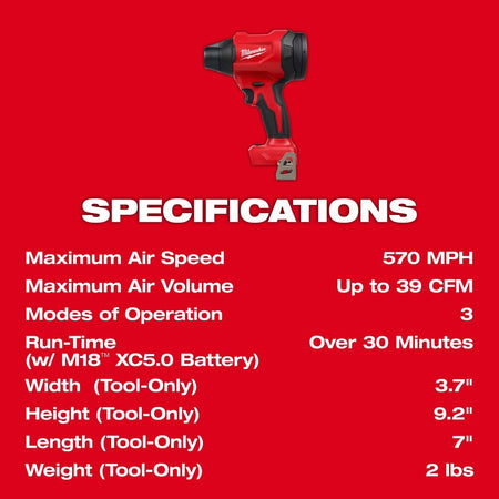 M18™ Brushless Precision Blower - AAA Industrial Supply