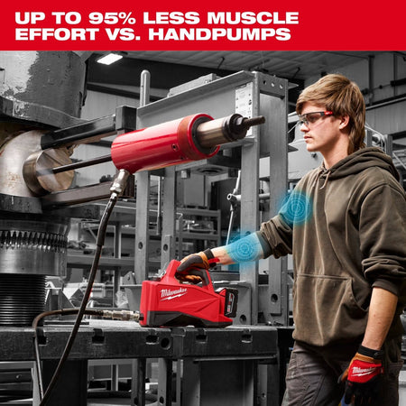 M18™ Brushless Single Acting 60in3 10,000psi Hydraulic Pump - AAA Industrial Supply