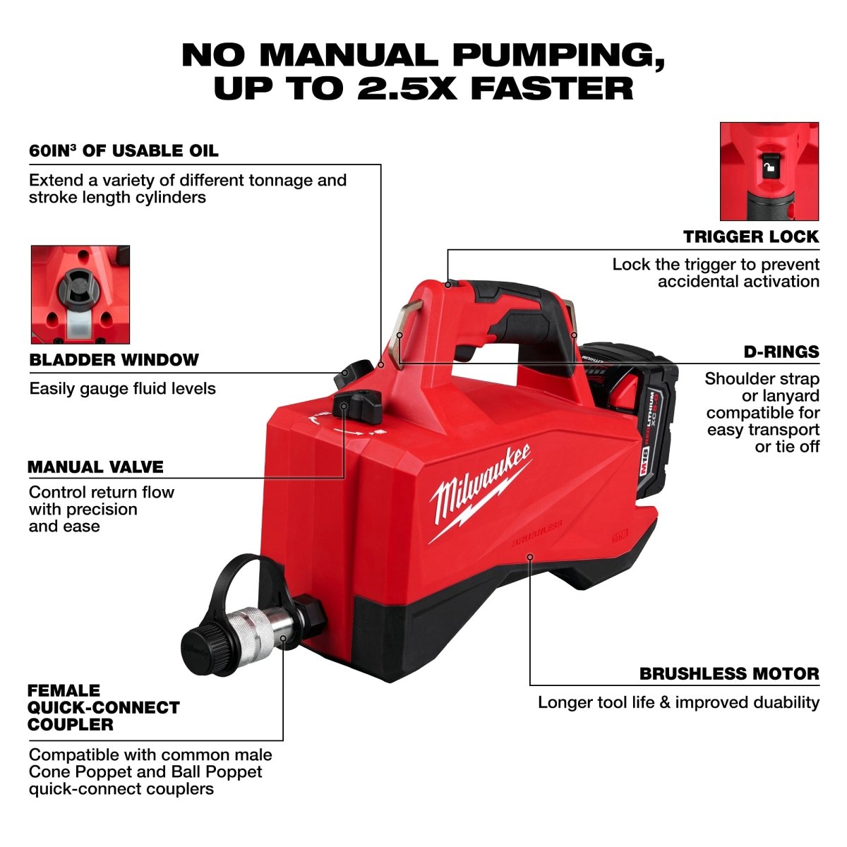 M18™ Brushless Single Acting 60in3 10,000psi Hydraulic Pump - AAA Industrial Supply
