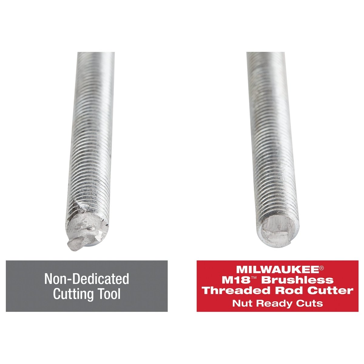 M18™ Brushless Threaded Rod Cutter (Tool Only) - AAA Industrial Supply