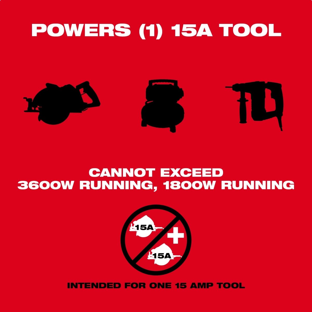 M18™ CARRY - ON™ 3600W/1800W Power Supply - AAA Industrial Supply