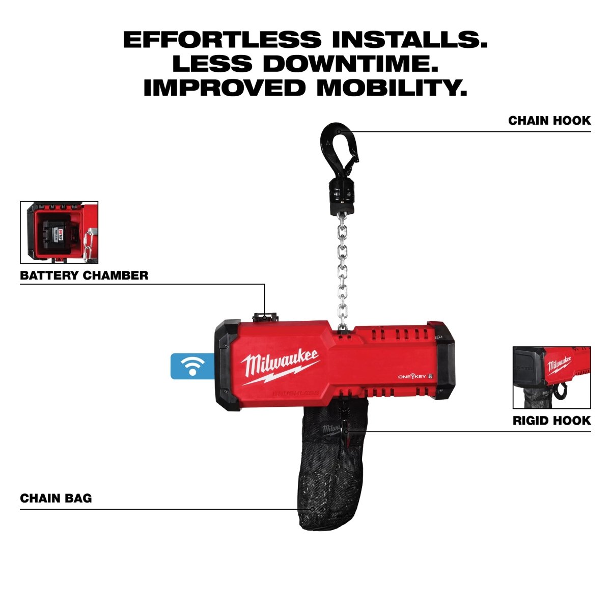 M18™ Compact 1 - Ton Chain Hoist w/ ONE - KEY™ - AAA Industrial Supply