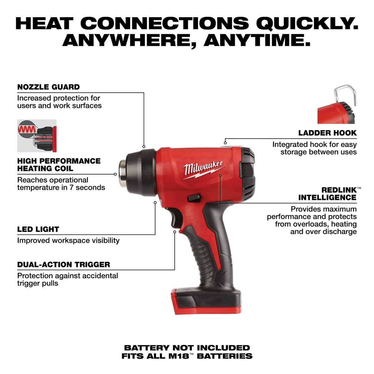 M18™ Compact Heat Gun - AAA Industrial Supply