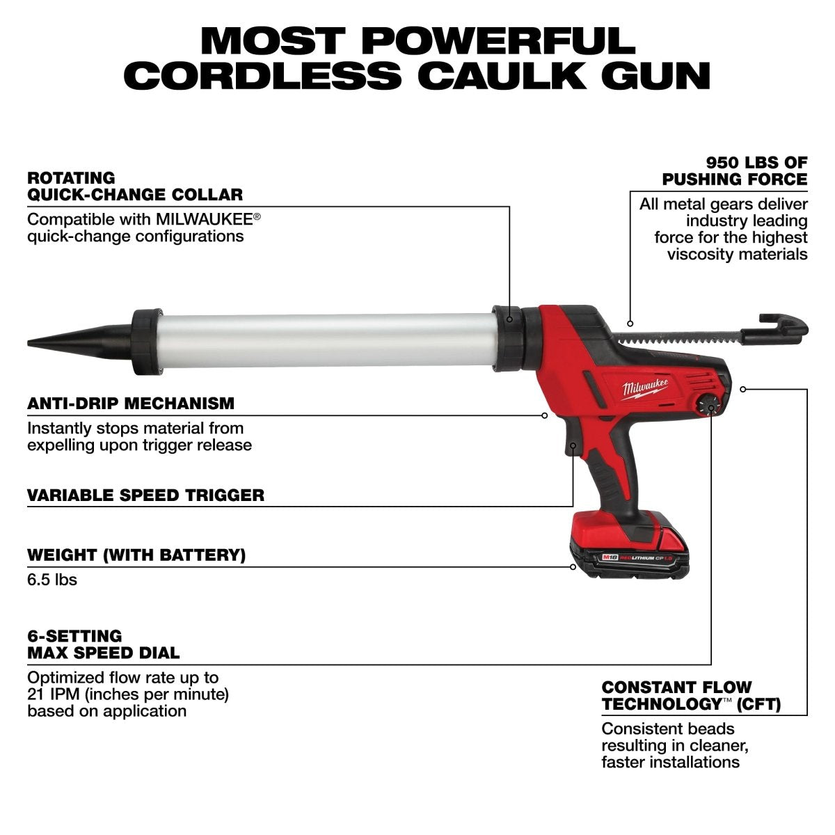 M18™ Cordless 20 - oz Aluminum Barrel Caulk and Adhesive Gun Kit - AAA Industrial Supply