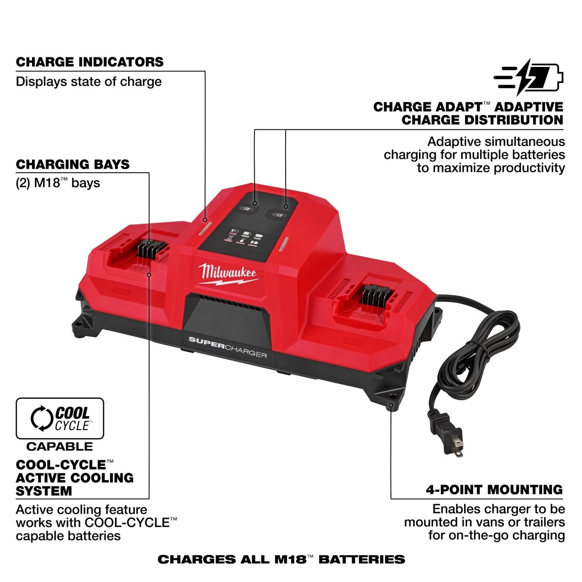 M18™ Dual Bay Simultaneous Super Charger w/ 4 Point Mounting - AAA Industrial Supply