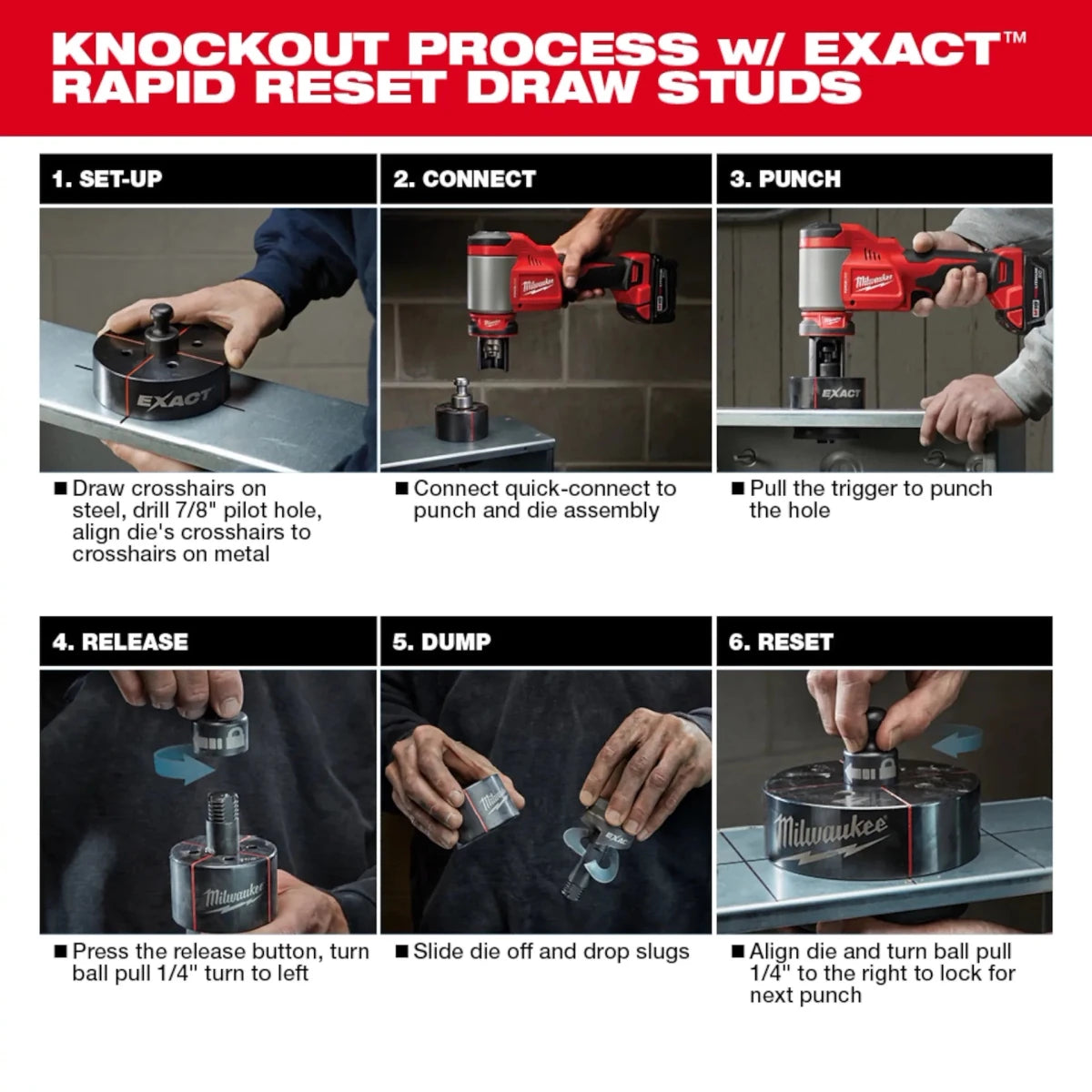 M18™ FORCE LOGIC™ 10 Ton Knockout Tool 1/2" to 4" - AAA Industrial Supply