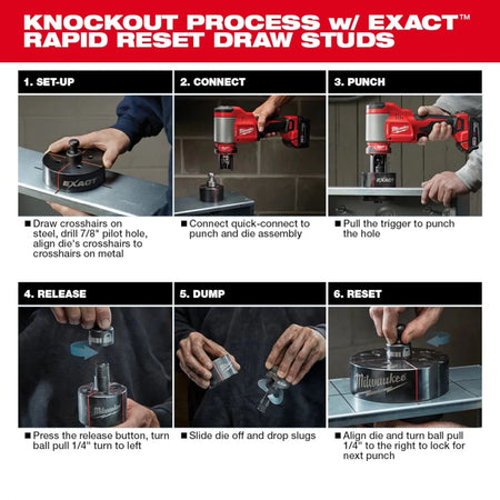 M18™ FORCE LOGIC™ 10 Ton Knockout Tool 1/2" to 4" - AAA Industrial Supply