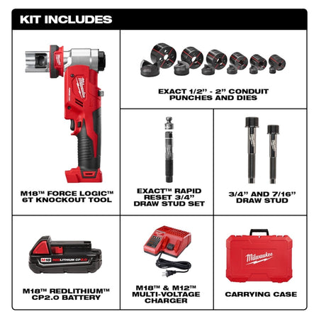 M18™ FORCE LOGIC™ 6T Knockout Tool 1/2" - 2" Kit - AAA Industrial Supply