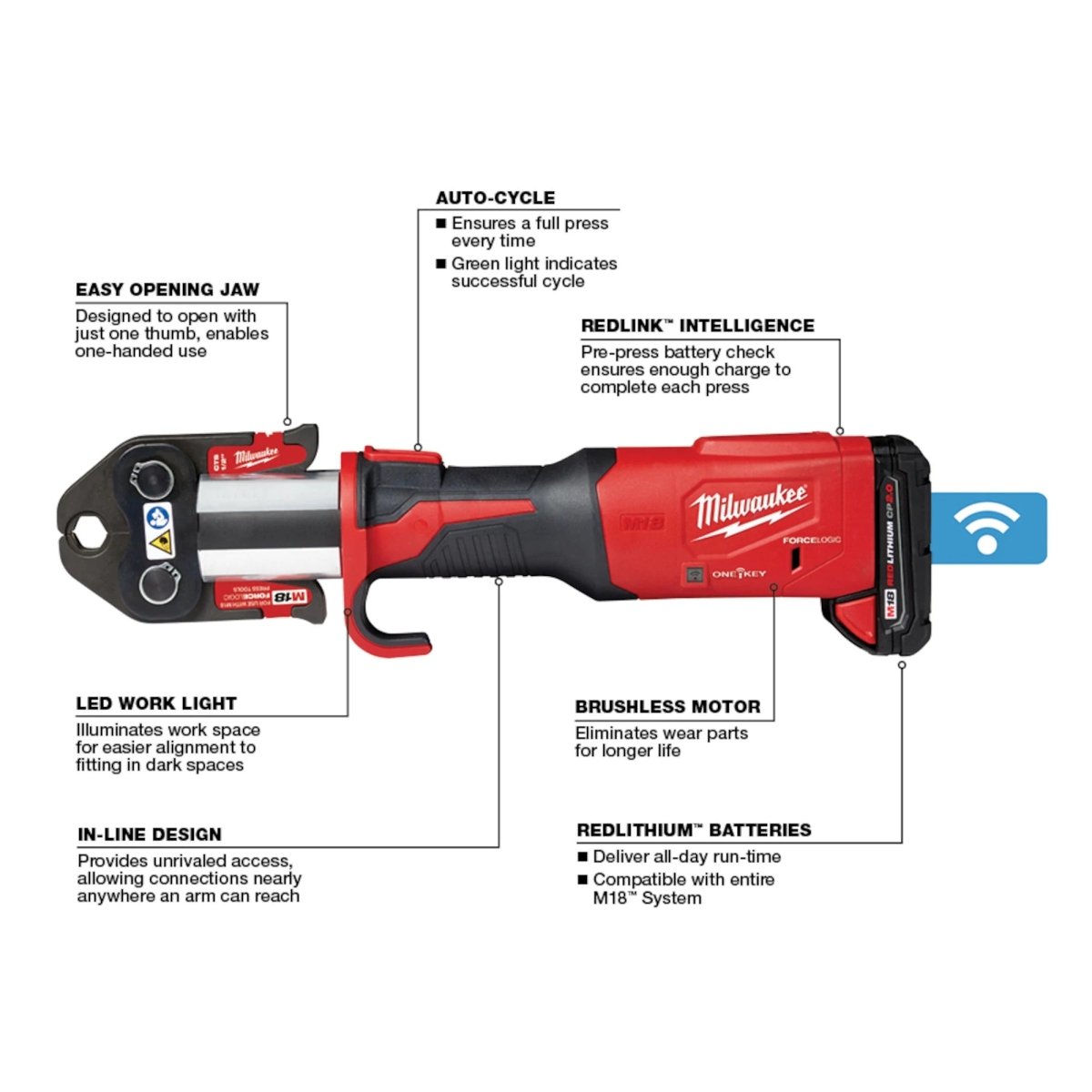 M18™ FORCE LOGIC™ Press Tool w/ ONE - KEY™ w/ 1/2" - 2" CTS Jaws - AAA Industrial Supply