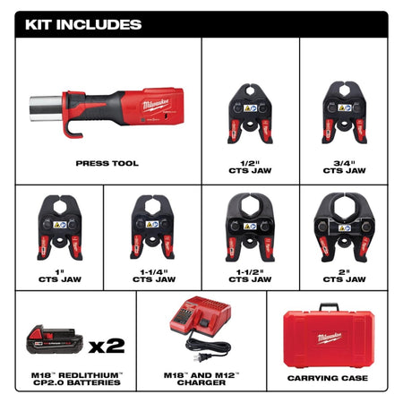 M18™ FORCE LOGIC™ Press Tool w/ ONE - KEY™ w/ 1/2" - 2" CTS Jaws - AAA Industrial Supply