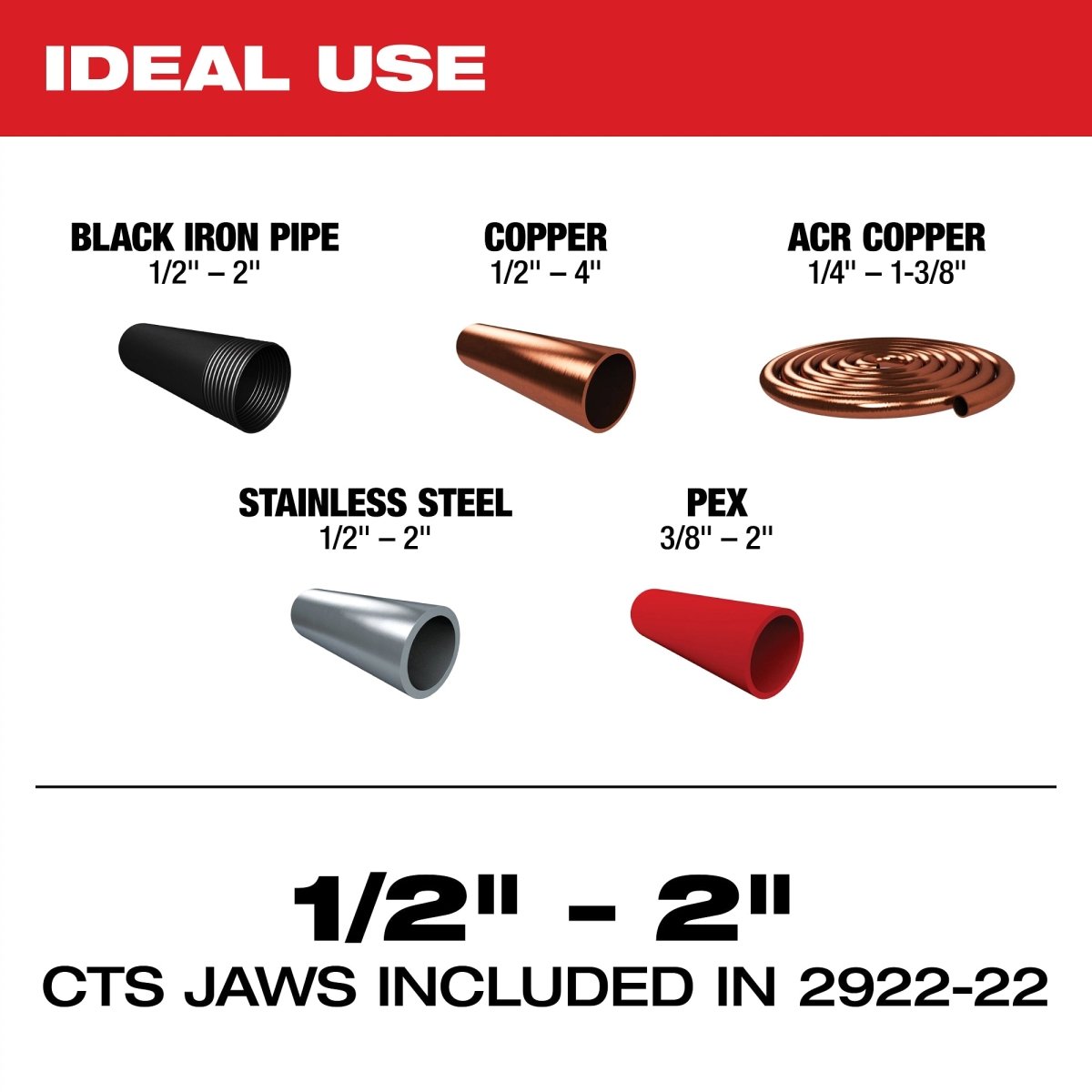 M18™ FORCE LOGIC™ Press Tool w/ ONE - KEY™ w/ 1/2" - 2" CTS Jaws - AAA Industrial Supply