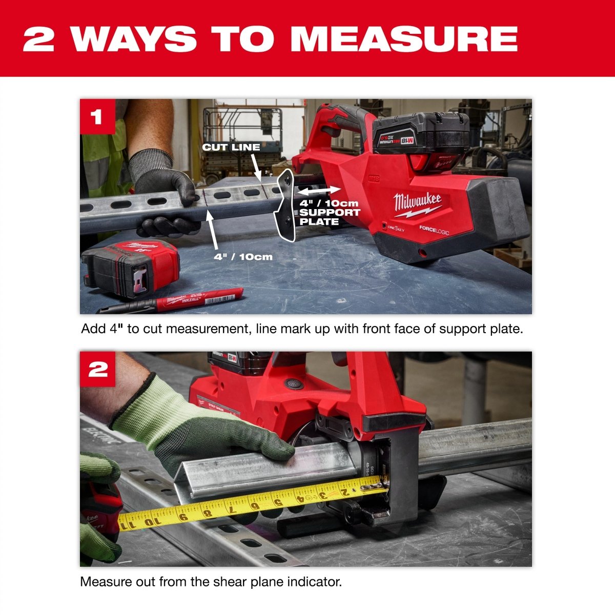 M18™ FORCE LOGIC™ Single Channel Strut Shear Kit - AAA Industrial Supply