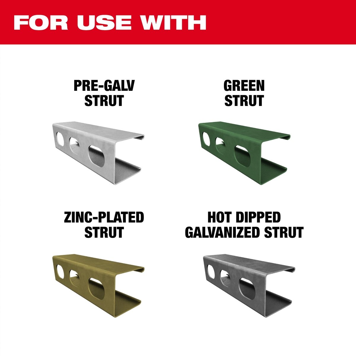 M18™ FORCE LOGIC™ Single Channel Strut Shear Kit - AAA Industrial Supply