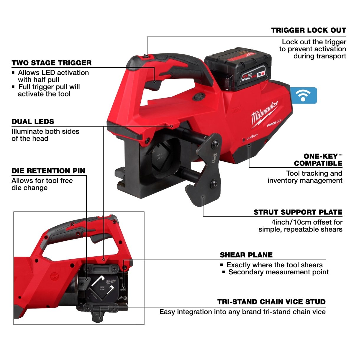 M18™ FORCE LOGIC™ Single Channel Strut Shear Kit - AAA Industrial Supply