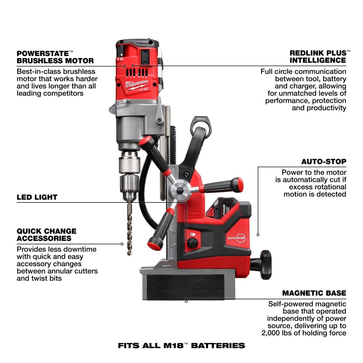 M18 FUEL™ 1 - 1/2" Lineman Magnetic Drill High Demand™ Kit - AAA Industrial Supply