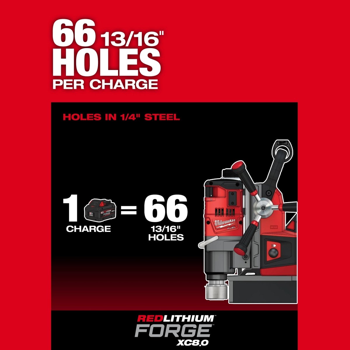 M18 FUEL™ 1 - 1/2" Lineman Magnetic Drill High Demand™ Kit - AAA Industrial Supply