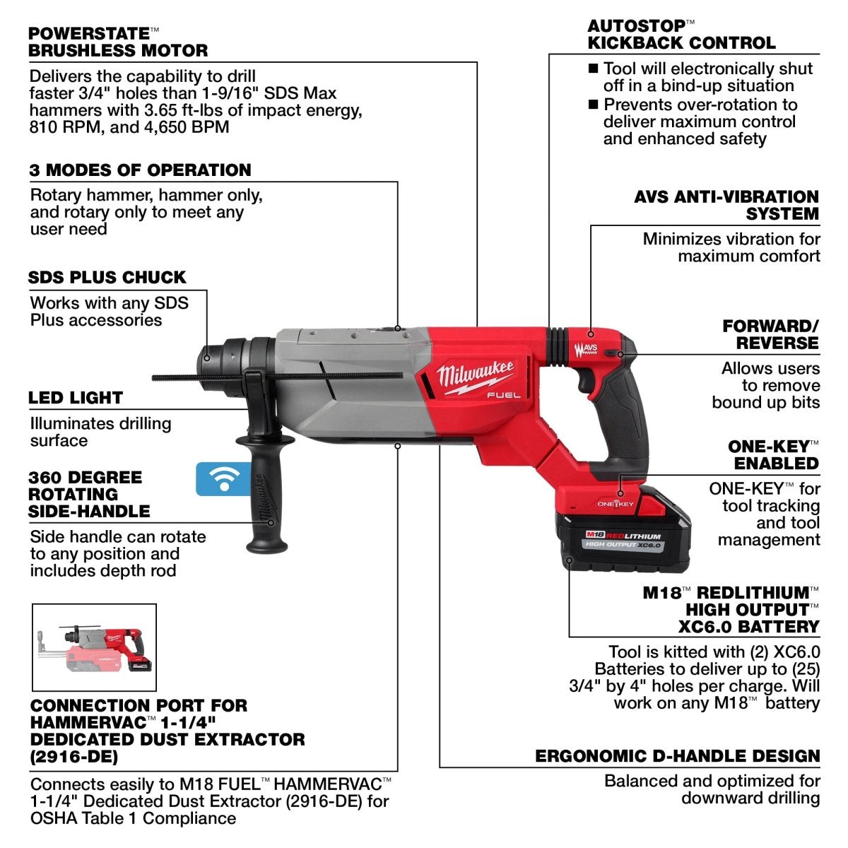 M18 FUEL™ 1 - 1/4” SDS Plus D - Handle Rotary Hammer Kit w/ ONE - KEY™ - AAA Industrial Supply