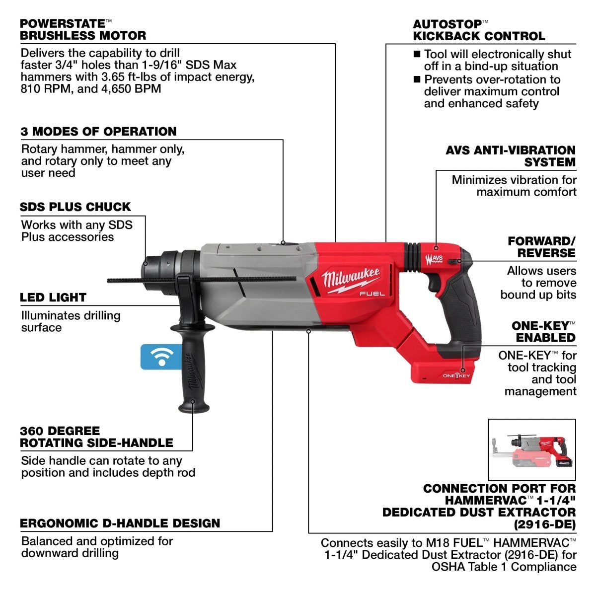 M18 FUEL™ 1 - 1/4" SDS Plus D - Handle Rotary Hammer w/ ONE - KEY™ - AAA Industrial Supply
