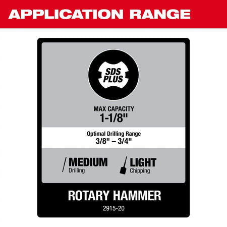 M18 FUEL™ 1 - 1/8" SDS Plus Rotary Hammer w/ ONE - KEY™ - AAA Industrial Supply