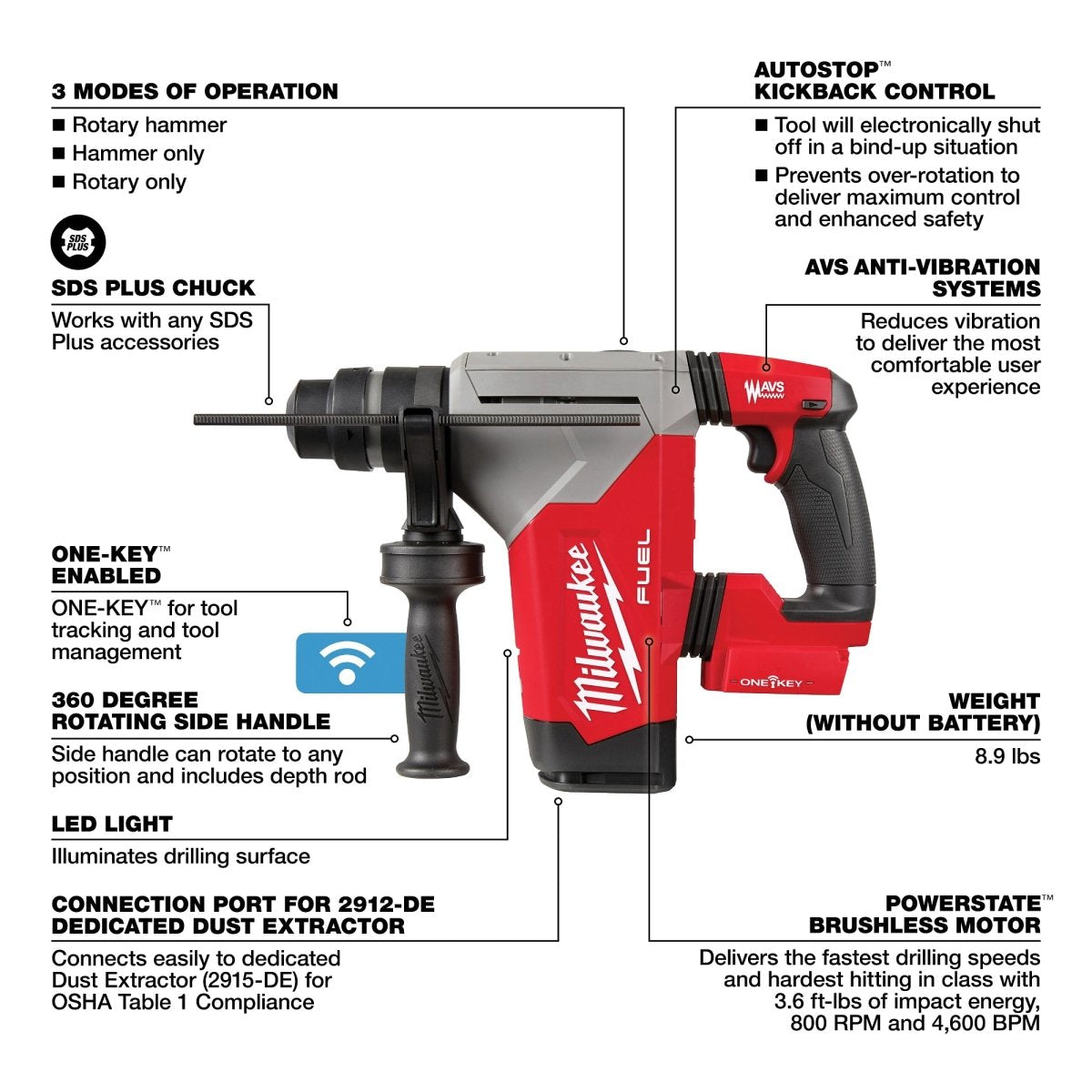 M18 FUEL™ 1 - 1/8" SDS Plus Rotary Hammer w/ ONE - KEY™ - AAA Industrial Supply