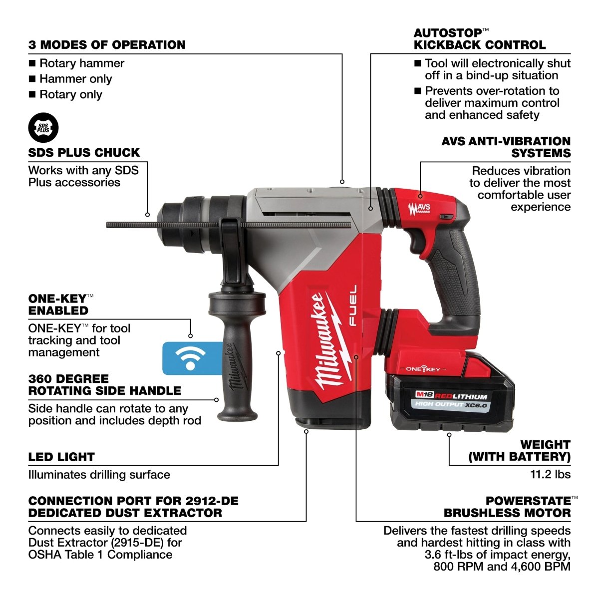 M18 FUEL™ 1 - 1/8" SDS Plus Rotary Hammer w/ ONE - KEY™ & HAMMERVAC™ Dedicated Dust Extractor Kit - AAA Industrial Supply