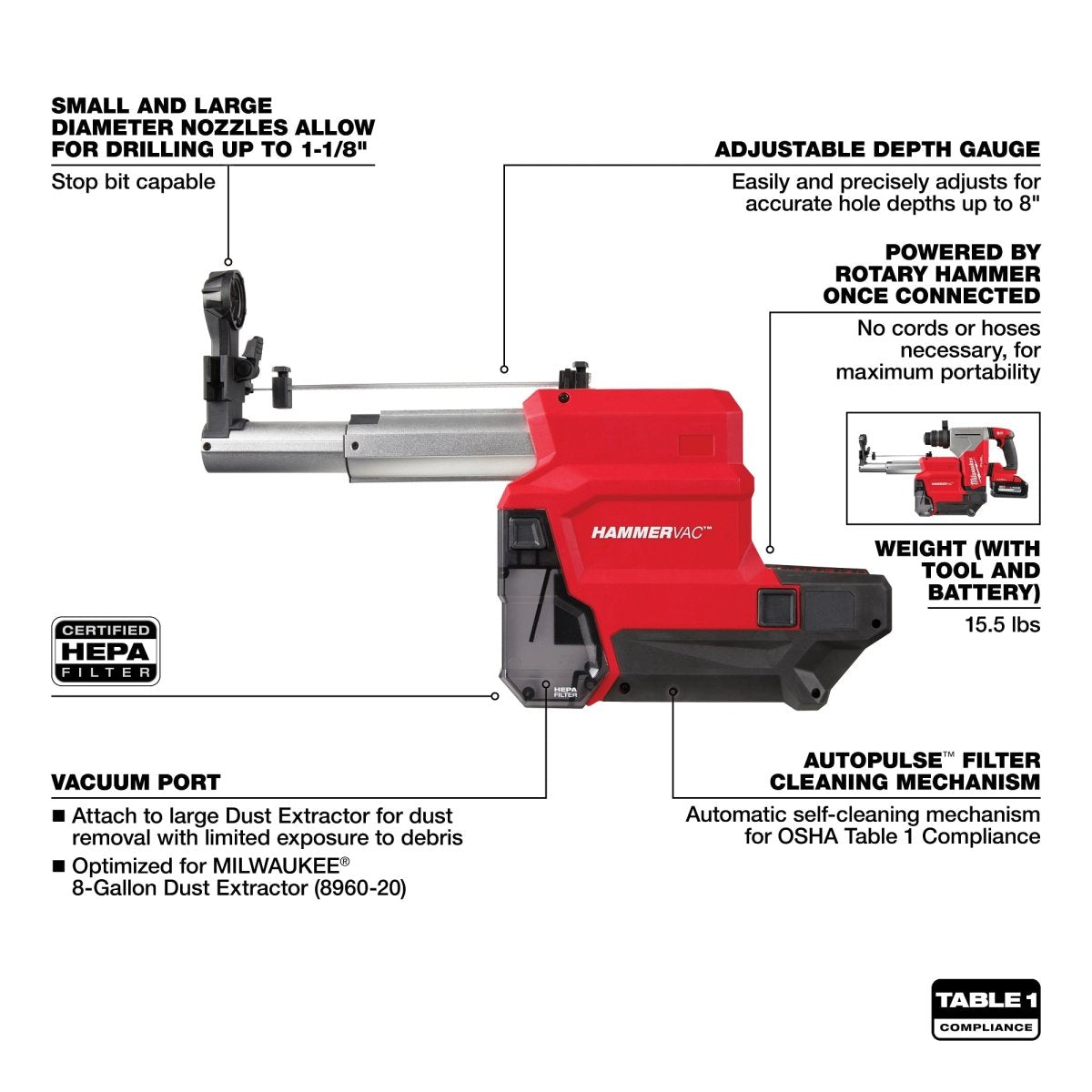 M18 FUEL™ 1 - 1/8" SDS Plus Rotary Hammer w/ ONE - KEY™ & HAMMERVAC™ Dedicated Dust Extractor Kit - AAA Industrial Supply