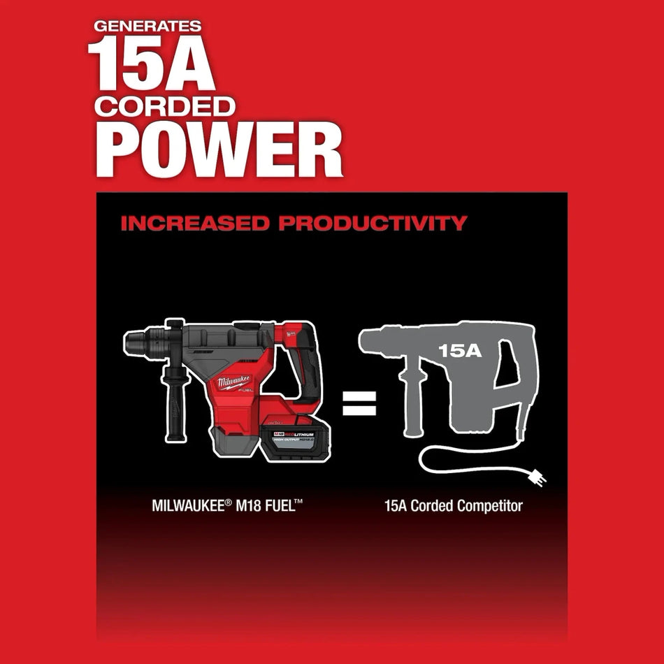 M18 FUEL™ 1-3/4" SDS MAX Rotary Hammer Kit w/ ONE-KEY™ - AAA Industrial Supply