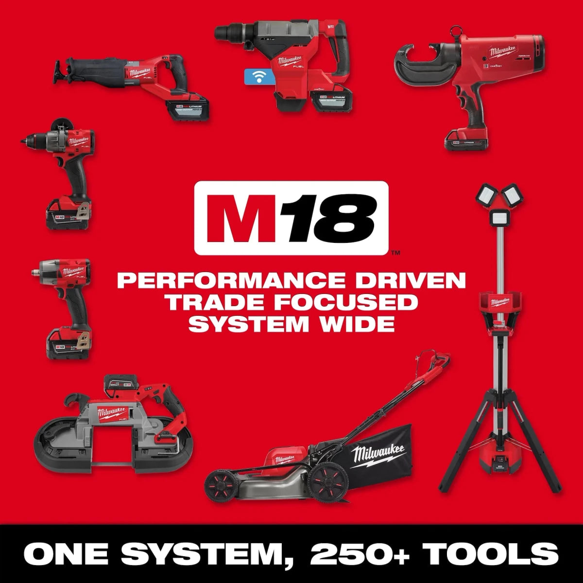 M18 FUEL™ 1-3/4" SDS MAX Rotary Hammer w/ ONE-KEY™ - AAA Industrial Supply